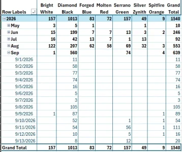 2027 SRT TRX - 2026-09-14 (147 BS / 19 WS)