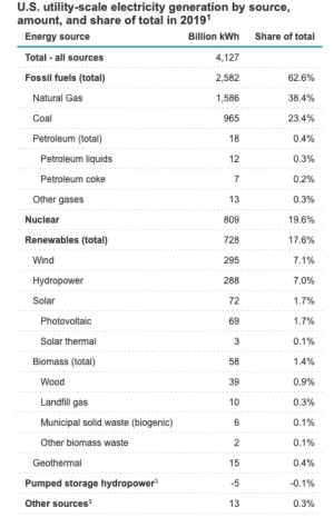 Screen Shot 2021-01-21 at 11.50.58 AM.webp