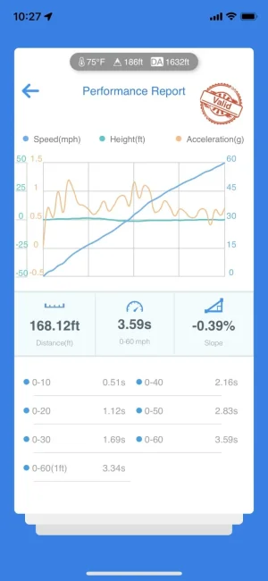 Screenshot 2022-07-17 at 10.27.54 AM.webp