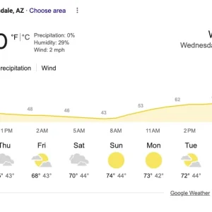 Scottsdale Weather.jpg