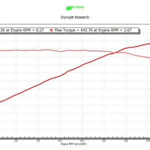 TRX Dyno.webp