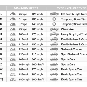 ue8yi11azt3oap2nu6d4jue3-ckhapuuaj0i0001n4gc9ty2er-speed-rating.full.jpg.webp