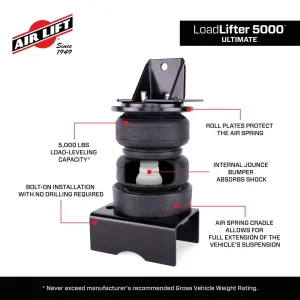 88377_LoadLifter5000Ultimate_Features_Carousel_11__56179.webp
