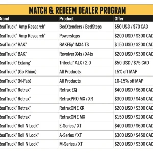 RealTruck Match & Redeem Dealer Programs - Tax Refund Deals 2.webp