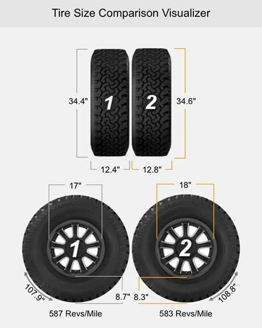 raptor-vs-ram-trx-tires.jpg
