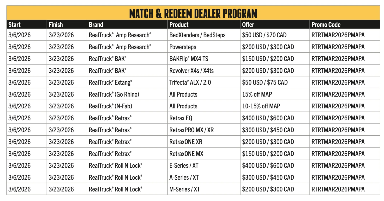 RealTruck Match & Redeem Dealer Programs - Tax Refund Deals 2.webp